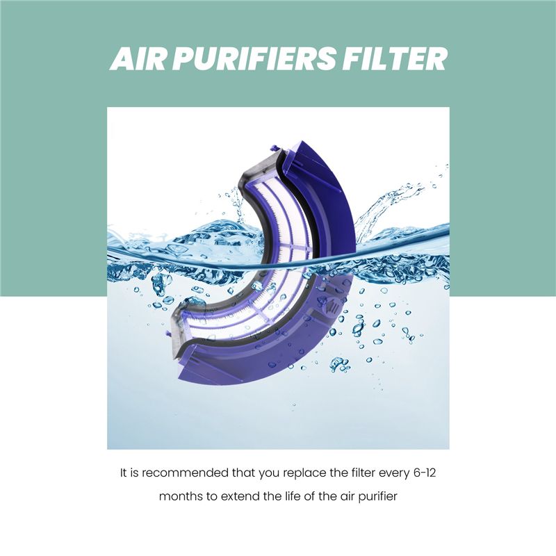 Hochwertige Ersatzfilter für D – Dyson Fan Pure Cool Bewertung und Preis